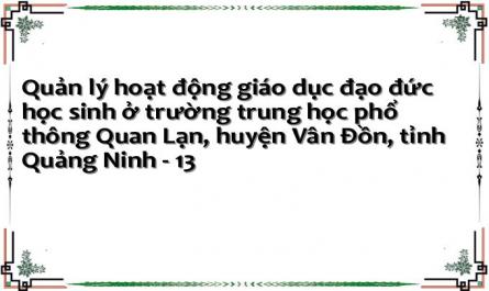 Đảng Cộng Sản Việt Nam, Nghị Quyết Hội Nghị Lần Thứ Ii Ban Chấp Hành Trung Ương Khoá Viii.