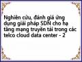 Nghiên cứu, đánh giá ứng dụng giải pháp SDN cho hạ tầng mạng truyền tải trong các telco cloud data center - 2