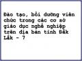 Đào tạo, bồi dưỡng viên chức trong các cơ sở giáo dục nghề nghiệp trên địa bàn tỉnh Đắk Lắk - 7