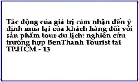 Tác động của giá trị cảm nhận đến ý định mua lại của khách hàng đối với sản phẩm tour du lịch: nghiên cứu trường hợp BenThanh Tourist tại TP.HCM - 13