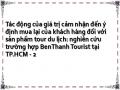 Tác động của giá trị cảm nhận đến ý định mua lại của khách hàng đối với sản phẩm tour du lịch: nghiên cứu trường hợp BenThanh Tourist tại TP.HCM - 2