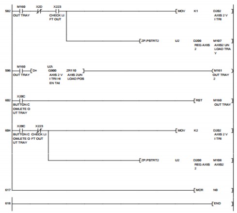 Nghiên cứu công nghệ vision kết hợp với robot công nghiệp nhằm cải tiến độ chính xác trong quy trình sản xuất màn hình điện thoại - 10 14