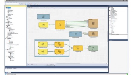 Hình 1 12 Phần mềm Cognex designer của hãng cognex 1 2 Ưu điểm Công nghệ Vision 7