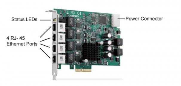 Hình 2 2 Card Frame Grabber CFG8724 Thông số kỹ thuật Bảng 2 2 Thông số kỹ thuật 1