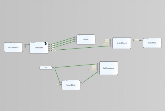 Hình 3 6 seqence dạng block của Cognex Designer Các khối Khối một Cam Acquire Cho phép 1