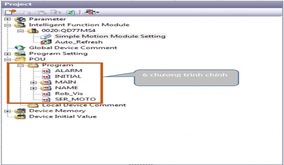 Hình 3 17 Cấu trúc chương trình 13