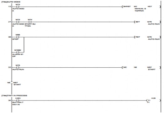 Https new abb com products robotics industrial robots irb 1200 PHỤ LỤC Chương trình main PLC 6