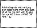 Ảnh hưởng của việc sử dụng điện thoại thông minh đến quan hệ xã hội của sinh viên Trường Đại học Mở Thành phố Hồ Chí Minh - 12