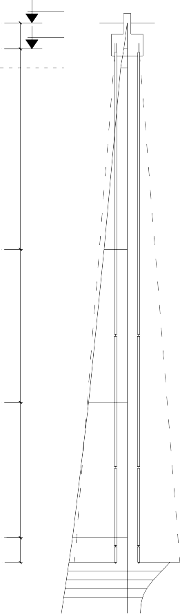 1000 1 600 17 38 84 1 05 2 05 2 800 6400 sÐt pha 2 8 000 82 21 7300 cát pha 3 15 300 147 16 5600 6