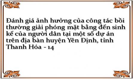 Đánh giá ảnh hưởng của công tác bồi thường giải phóng mặt bằng đến sinh kế của người dân tại một số dự án trên địa bàn huyện Yên Định, tỉnh Thanh Hóa - 14