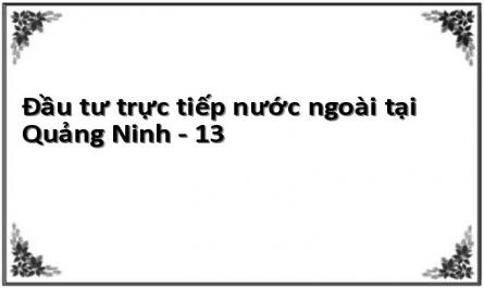 Triển Vọng Thu Hút Fdi Tại Quảng Ninh Trong Quá Trình Hội Nhập Kinh Tế Quốc Tế.