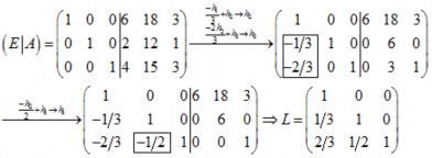 Hình 1 14 Phân tích LU 1 5 Hệ phương trình tuyến tính 1 5 1 Các định nghĩa và ví 2