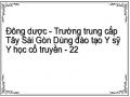 Đông dược - Trường trung cấp Tây Sài Gòn Dùng đào tạo Y sỹ Y học cổ truyền - 22