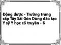 Chú Ý: Dung Thận Trọng Trong Các Trường Hợp Suy Nhược Cơ Thể, Ỉa Chảy Kéo Dài Do Tỳ Hư, Ăn Kém, Thiếu Máu.