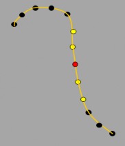 Hình 3 3 Xác định vectơ nút ứng với trường hợp tối ưu Trên cơ sở có mô 5