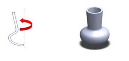  Kỹ thuật dựng hình dựa trên hình phẳng cơ sở kết hợp với phép tịnh 5