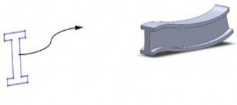  Kỹ thuật dựng hình dựa trên nhiều mặt phẳng cơ sở lofted tạo 2 hay nhiều 6