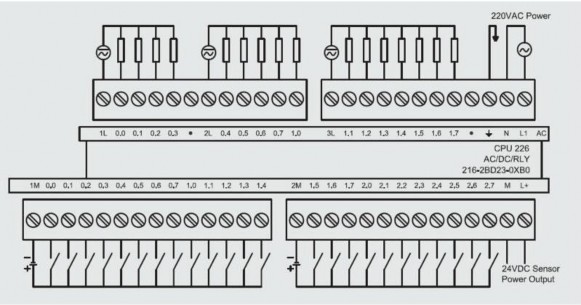 Hình 2 2 Sơ đồ các chân ngõ vào ngõ ra cùng chân cấp nguồn 2 2 Biến tần 6