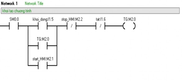 Giải thích network 1 khi nhấn start I1 5 hoặc trên màn hình HMI M2 1 thì hệ thống 2