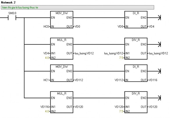 Giải thích network 2 hiển thị tính toán các giá trị đọc được từ cảm 3