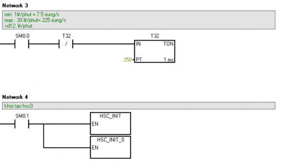 Giải thích network 3 khởi chạy timer T32 Giải thích network 4 gọi 2 chương trình 4
