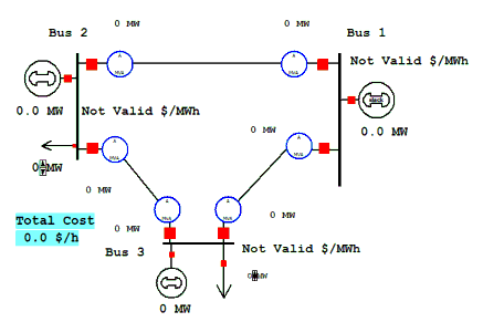 Hình 4 2 Hệ thống điện 3 nút Giả sử rằng tải tại nút 3 là 180 MW Khi ấy 1