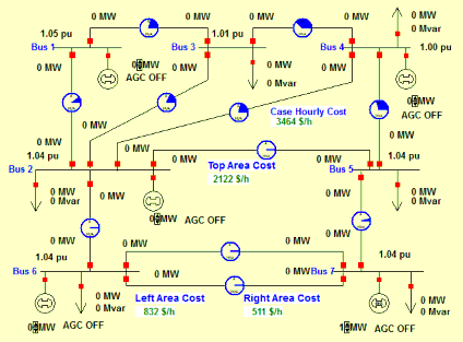 Hình 4 5 Hệ thống điện 7 nút Hình 4 6 Phân bố công suất tối ưu hệ thống 4