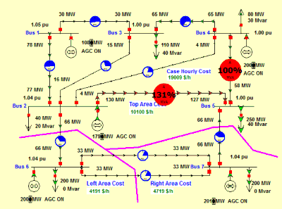 Hình 4 8 Tăng tải tại nút 5 lên 250 MW Bảng 4 7 và Hình 4 8 cho thấy rằng đường 1