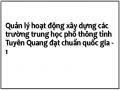 Quản lý hoạt động xây dựng các trường trung học phổ thông tỉnh Tuyên Quang đạt chuẩn quốc gia