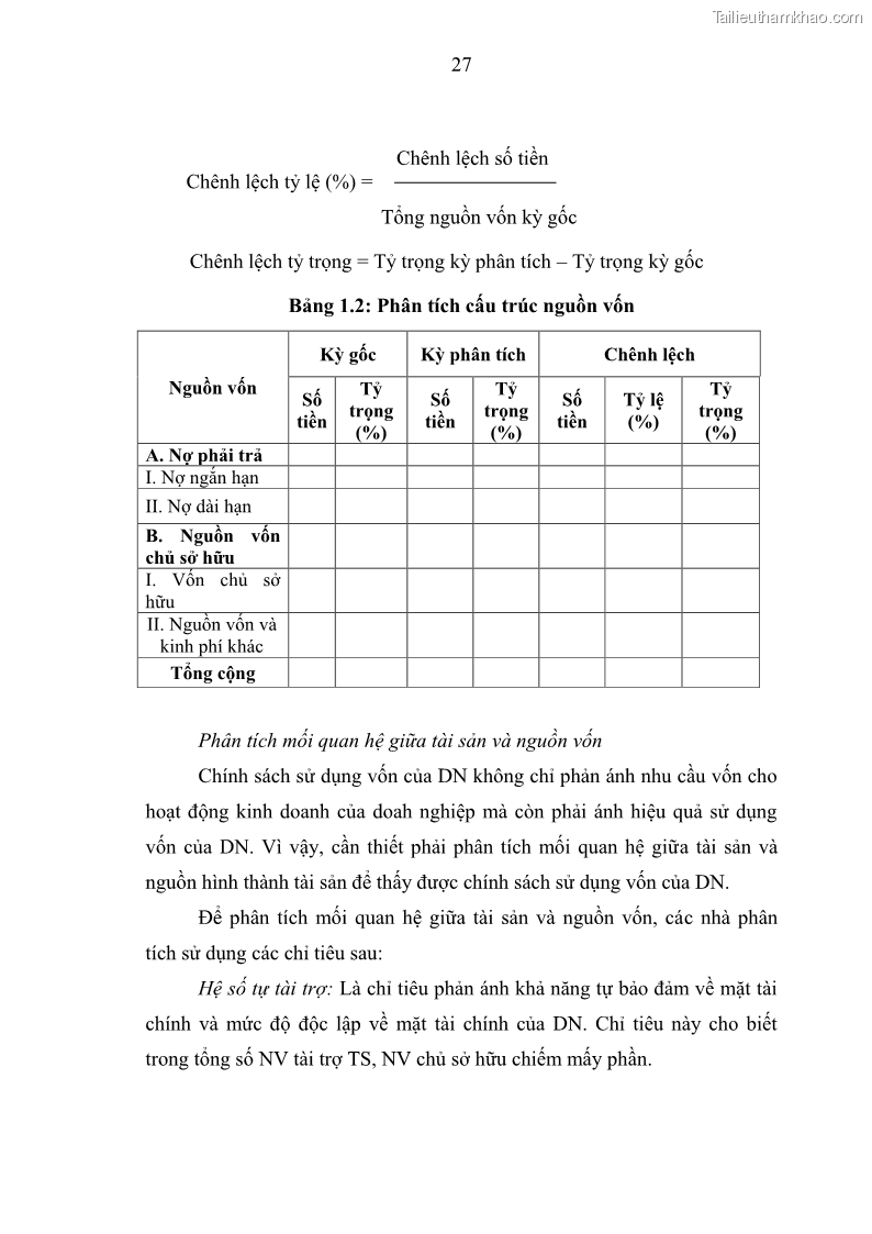 Luận văn thạc sĩ kế toán Phân tích báo cáo tài chính của Công ty Cổ phần Dược Enlie - 4 Trang 38