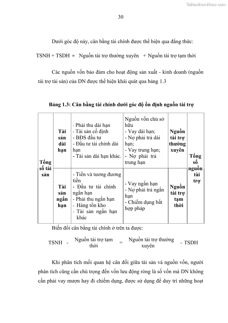 Luận văn thạc sĩ kế toán Phân tích báo cáo tài chính của Công ty Cổ phần Dược Enlie - 4 Trang 41