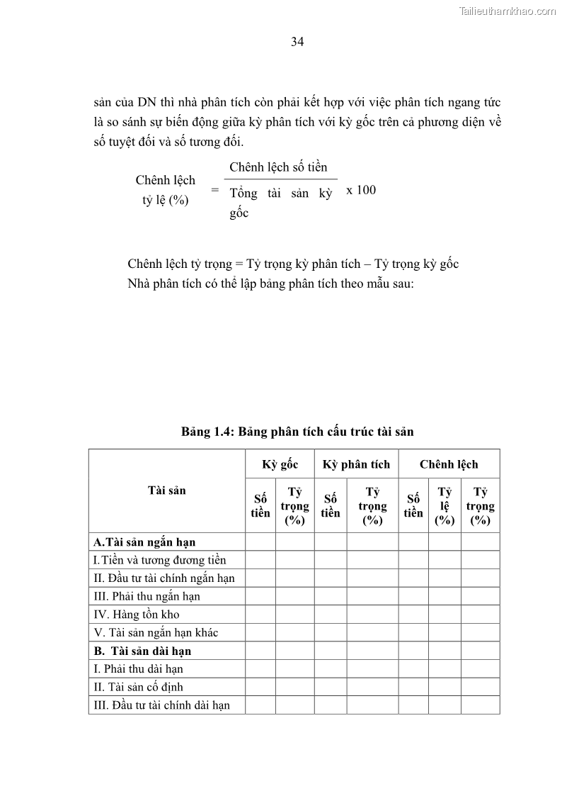 Luận văn thạc sĩ kế toán Phân tích báo cáo tài chính của Công ty Cổ phần Dược Enlie - 4 Trang 45