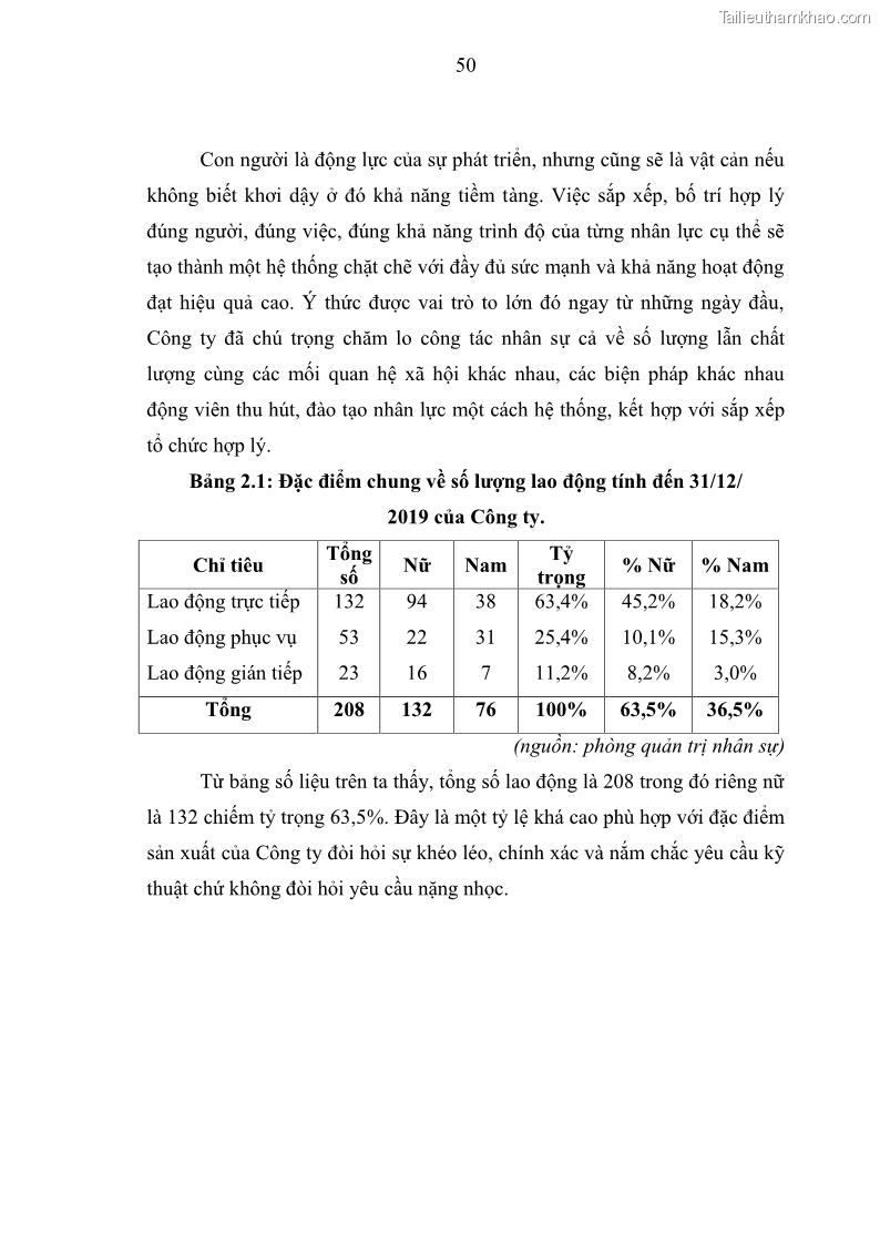 Luận văn thạc sĩ kế toán Phân tích báo cáo tài chính của Công ty Cổ phần Dược Enlie - 6 Trang 61