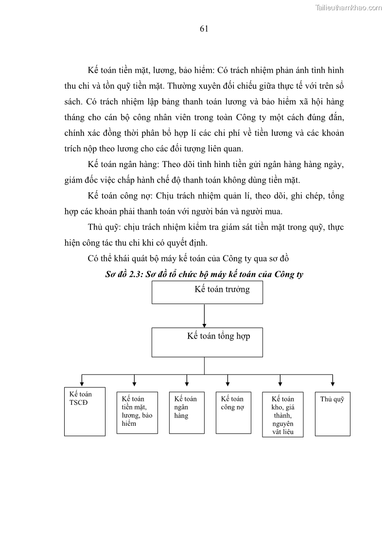 Luận văn thạc sĩ kế toán Phân tích báo cáo tài chính của Công ty Cổ phần Dược Enlie - 6 Trang 72