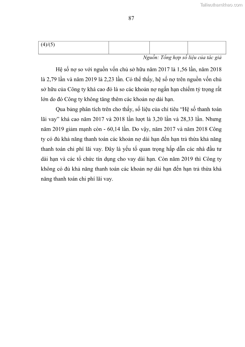 Luận văn thạc sĩ kế toán Phân tích báo cáo tài chính của Công ty Cổ phần Dược Enlie - 9 Trang 99