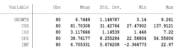 PHỤ LỤC 4 2 KẾT QUẢ PHÂN TÍCH MA TRẬN TỰ TƯƠNG QUAN GIỮA CÁC BIẾN PHỤC LỤC 1