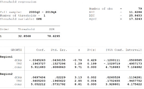 GIÁ TRỊ NGƯỠNG CỦA TỶ LỆ LẠM PHÁT 14