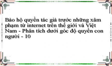 Thực Trạng Xâm Phạm Quyền Tác Giả, Quyền Liên Quan Trên Internet Tại Việt Nam.