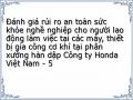 Cơ Cấu Tổ Chức Quản Lý Của Công Ty Honda Việt Nam