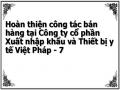 Hoạt Động Bán Hàng Tại Công Ty Cổ Phần Xuất Nhập Khẩu Và Thiết Bị Y Tế Việt Pháp