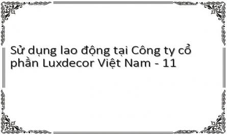 Số Liệu Về Hoạt Động Đào Tạo - Bồi Dưỡng Nhân Viên Của Công Ty Cổ Phần Luxdecor Việt Nam