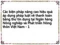 Các biện pháp nâng cao hiệu quả áp dụng pháp luật về thanh toán bằng thư tín dụng tại Ngân hàng Nông nghiệp và Phát triển Nông thôn Việt Nam