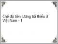 Chế độ tiền lương tối thiểu ở Việt Nam - 1