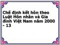 Chế định kết hôn theo Luật Hôn nhân và Gia đình Việt Nam năm 2000 - 13