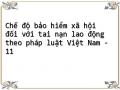 Chế độ bảo hiểm xã hội đối với tai nạn lao động theo pháp luật Việt Nam - 11