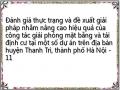 Đánh giá thực trạng và đề xuất giải pháp nhằm nâng cao hiệu quả của công tác giải phóng mặt bằng và tái định cư tại một số dự án trên địa bàn huyện Thanh Trì, thành phố Hà Nội - 11