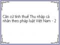 Căn cứ tính thuế Thu nhập cá nhân theo pháp luật Việt Nam - 2