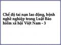 Lược Sử Pháp Luật Về Chế Độ Tai Nạn Lao Động, Bệnh Nghề Nghiệp Ở Việt Nam 