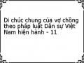 Di chúc chung của vợ chồng theo pháp luật Dân sự Việt Nam hiện hành - 11