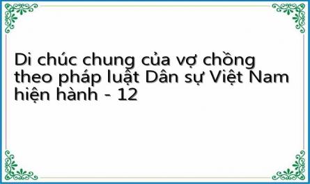Di chúc chung của vợ chồng theo pháp luật Dân sự Việt Nam hiện hành - 12
